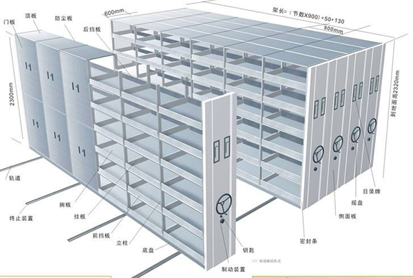 一節(jié)密集架 (3).jpg